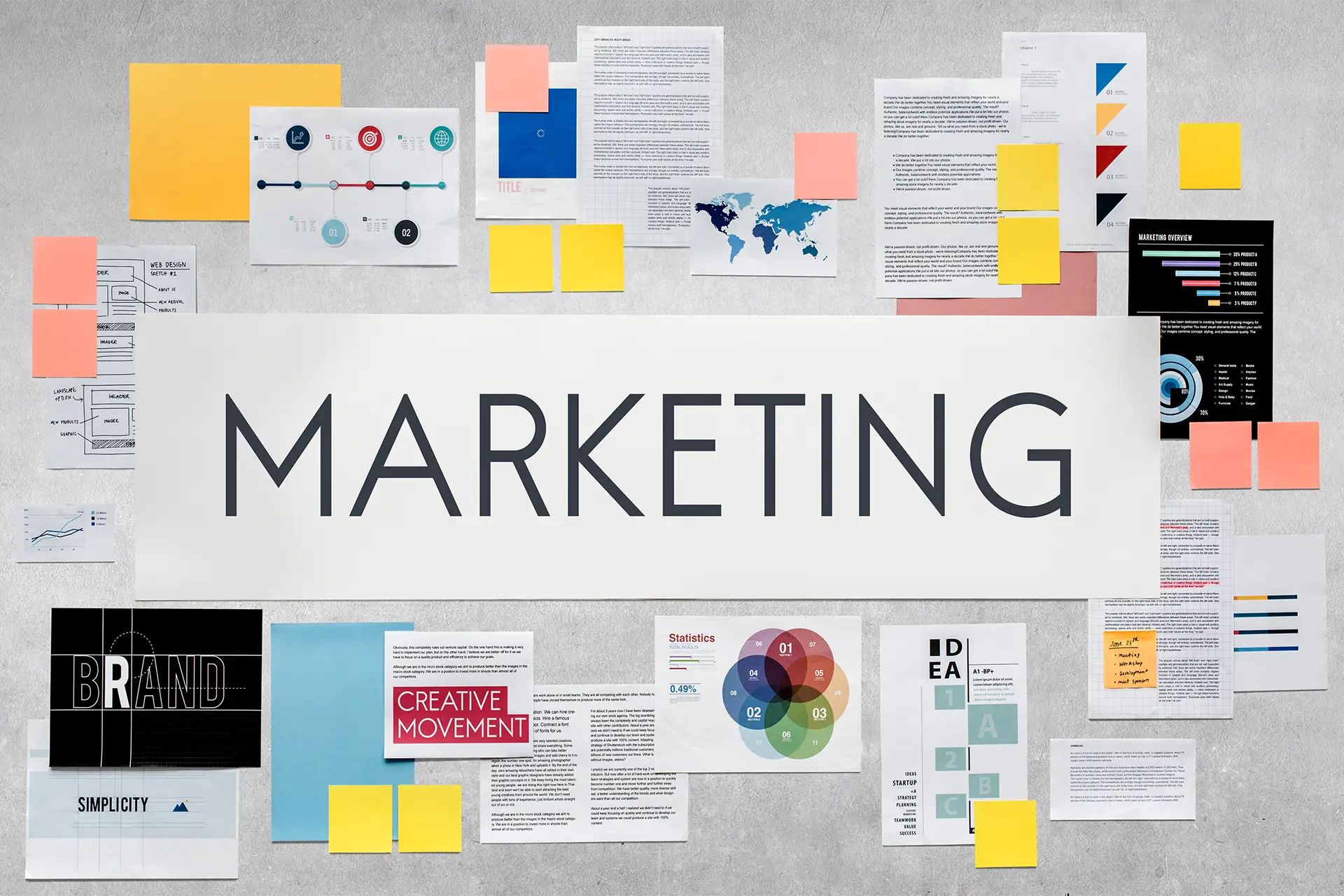 Marketing